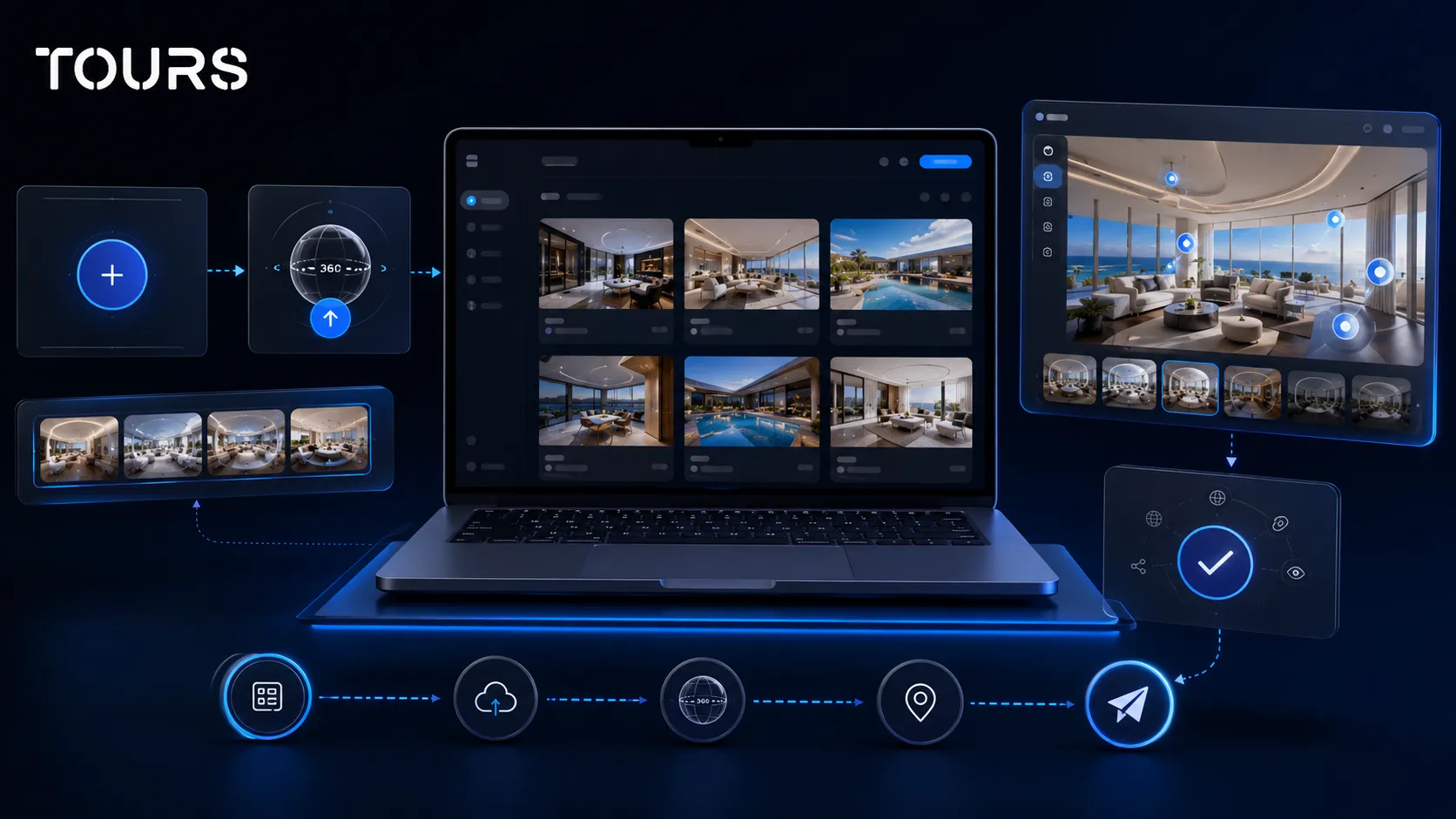 Erstellungsablauf eines virtuellen Rundgangs in einer SaaS-Plattform