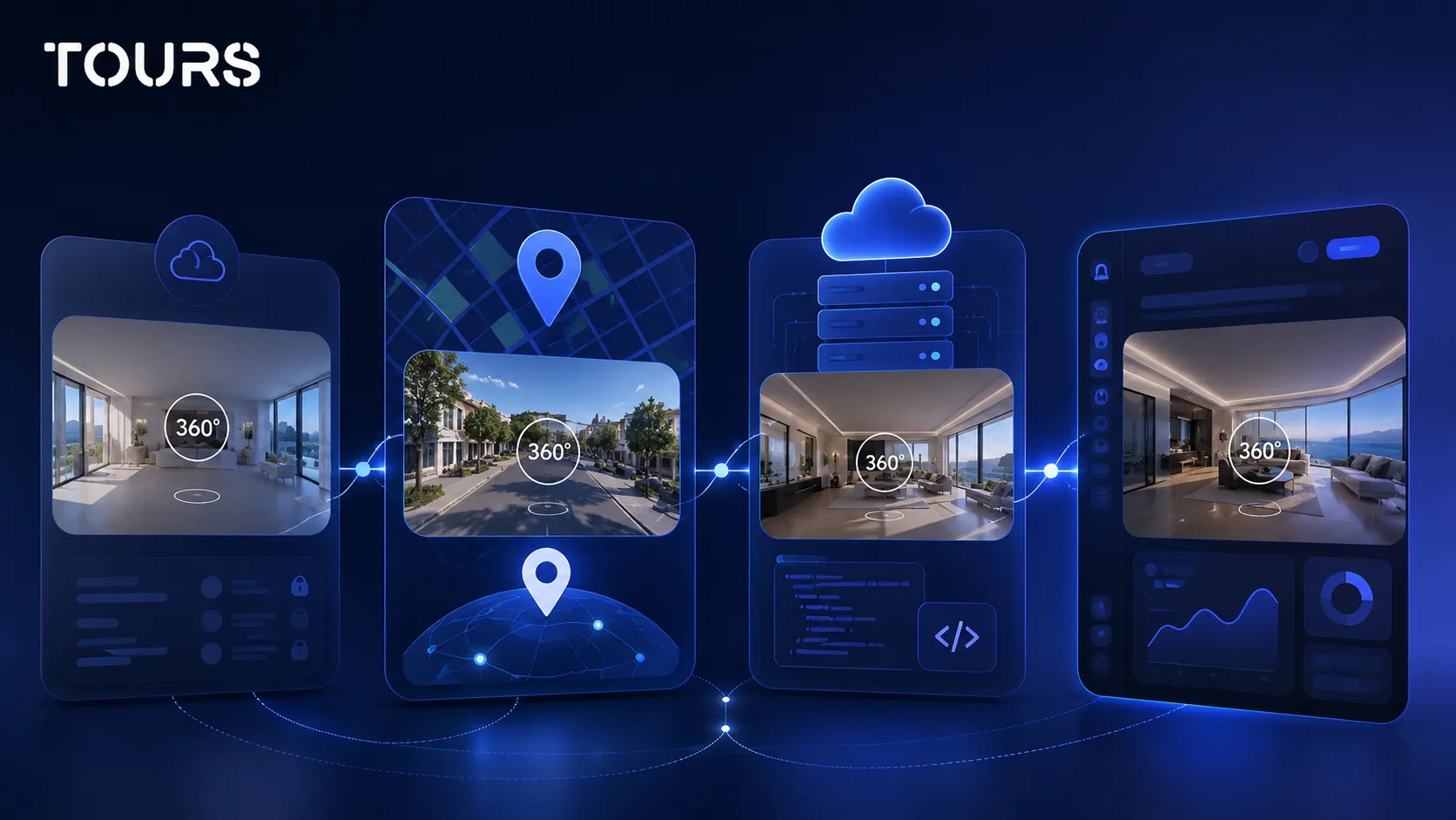 Vizuális összehasonlítás az ingyenes 360°-os virtuális túra lehetőségeiről