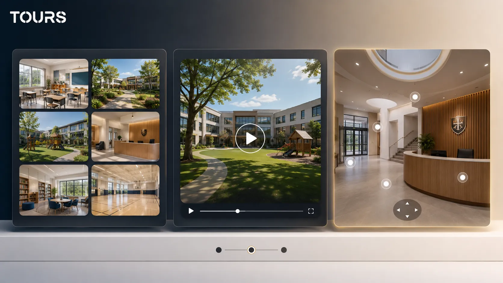 Visueller Vergleich zwischen Fotos, Video und 360°-Rundgang für eine private Schule